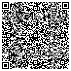 QR code with A 1 Rutherford Locksmith contacts