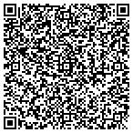 QR code with Twin Cities Party Bus contacts