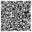 QR code with City Of Peabody contacts