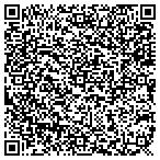 QR code with Bucci's Custom Tables contacts