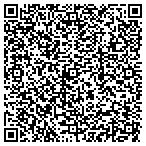 QR code with Privette Satellite & Comm Service contacts