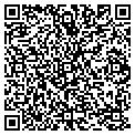 QR code with Wet N Dirty Toys Com contacts