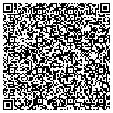 QR code with Exclusively Yours Centerpieces and Money Trees contacts