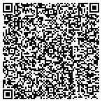 QR code with Cina's Coordinating & Designing Service LLC contacts