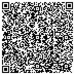 QR code with Affeldt Consulting Company contacts