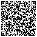 QR code with It's About Games contacts