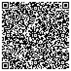 QR code with Just A Swinging Cypress Outdoor Furniture contacts