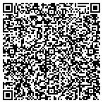 QR code with Civf I-Ky1m01-Ky1m06 & Ky1wo1 LLC contacts