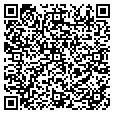 QR code with Toy Paint contacts