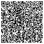 QR code with Current Concepts In Healthcare contacts