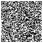 QR code with Planned to Perfection contacts