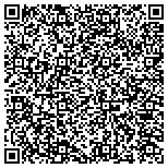 QR code with Johnston-Tombigbee Furniture Manufacturing Company contacts