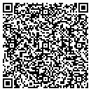 QR code with Millworks contacts