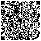 QR code with Britten Grant Event Design contacts