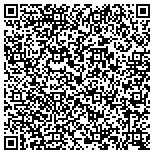 QR code with Attorneys for Tax Relief - Raleigh contacts