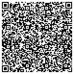 QR code with Island Groceries and Internet Cafe contacts