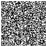 QR code with Effective Organizing Solutions contacts
