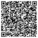 QR code with Java Jolt contacts