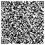 QR code with Internal Tax Resolution contacts