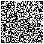 QR code with FIND A REAL ESTATE COMPANY contacts