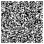 QR code with Castle Toys and Games contacts