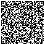 QR code with Interior Revisions Custom Remodeling Inc contacts