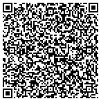 QR code with Group Discovery Toys contacts
