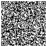 QR code with Stark Source LLC. - StarkSource.com contacts