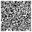 QR code with Mighty Dollar & Party Supplier LLC contacts