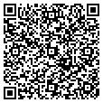 QR code with Fgm Inc contacts