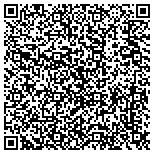 QR code with Mohawk River Country Club & Chateaux contacts