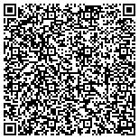 QR code with Kevin Fisher Contractor & Designer contacts