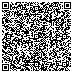 QR code with A. Braun Tax Advisors contacts