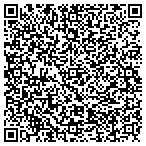 QR code with Plattsburgh Industrial Commons LLC contacts