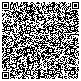 QR code with Afm & After Intellectual Property Rights Distribution Fund contacts