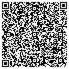 QR code with Montgomery Equity Partners LTD contacts