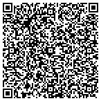 QR code with Limestone Properties, Inc. contacts