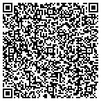 QR code with Birkley And Associates contacts