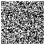 QR code with Community Self Storage contacts