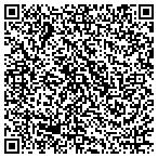 QR code with Superintendent of Public Inst contacts
