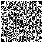 QR code with Credit Bureau Of Redwood Falls - Check Recovery contacts