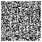 QR code with Auburn City Environmental Service contacts