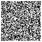 QR code with RayMarImporters LLC contacts