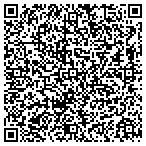 QR code with Silvestri-Craig Realtors contacts