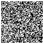 QR code with Klungness/ Cable Constructors Inc contacts