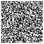 QR code with Savvi Secrets Corp contacts