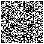 QR code with Ace Of Trades General Contracting LLC contacts