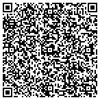 QR code with Storage Solutions Records Management contacts