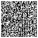 QR code with Scepter Storage contacts
