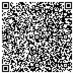 QR code with The Wichita Coca-Cola Bottling Company contacts